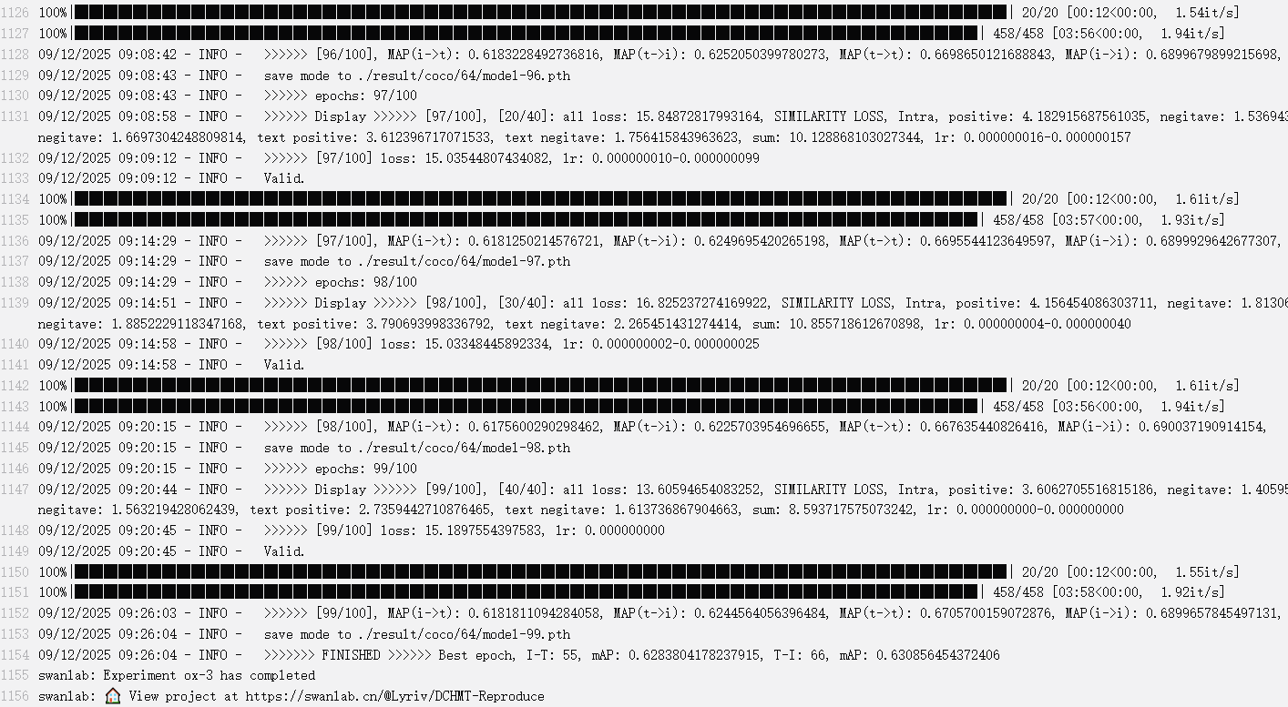 Figure 7: DCHMT(64bit)MSCOCO数据集复现log